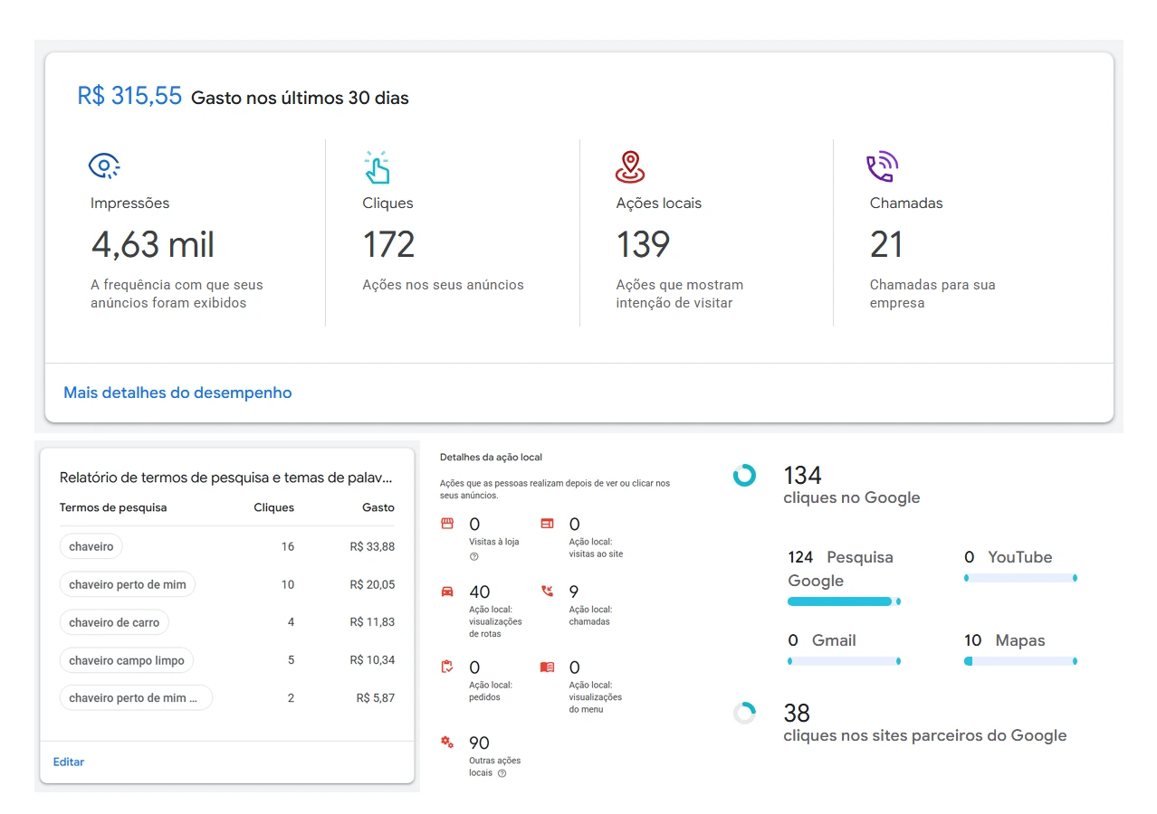 Print de Resultados Chaveiro Z